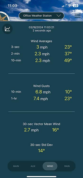 Weather App Wind Screen